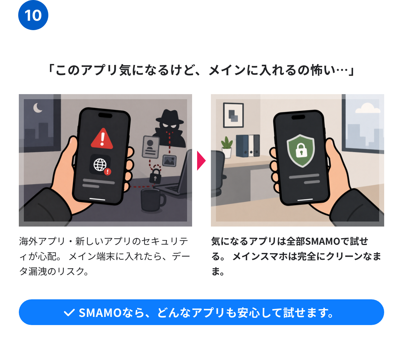 Case 10