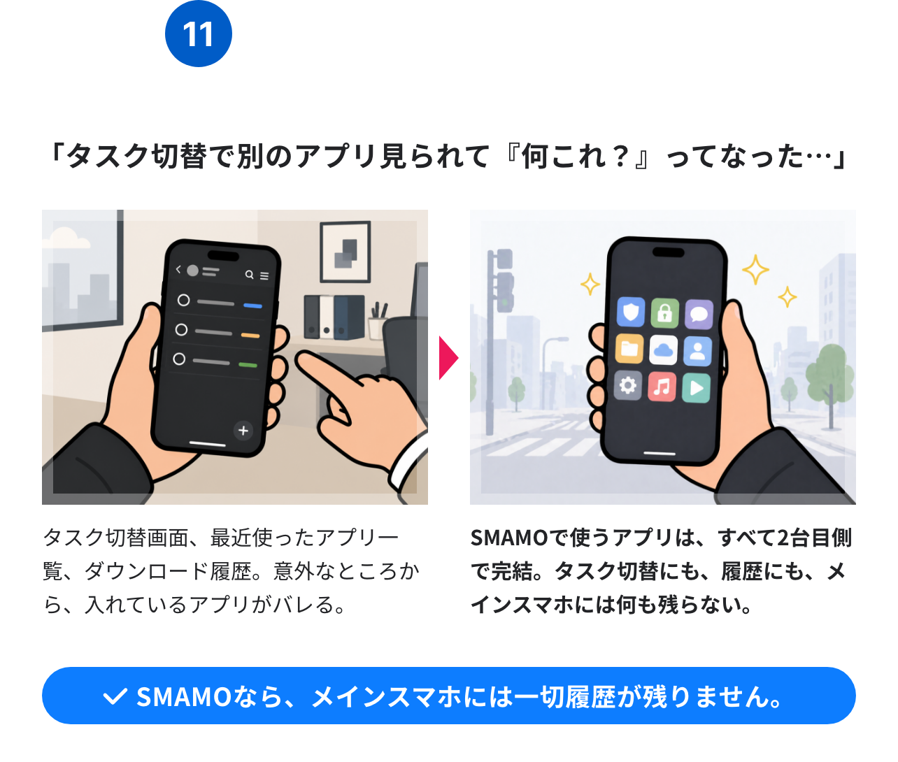 Case 11