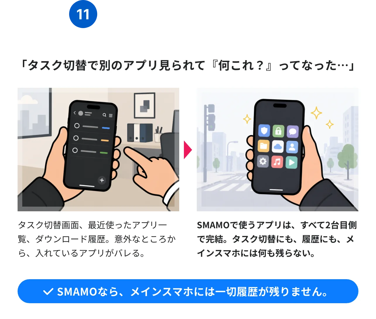 Case 11
