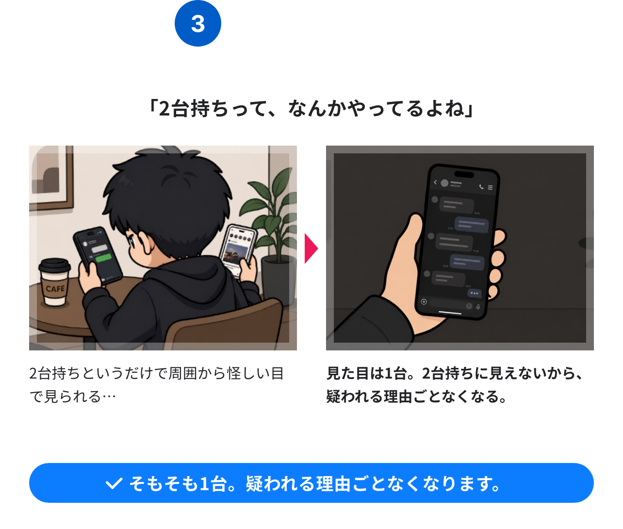 Case 03