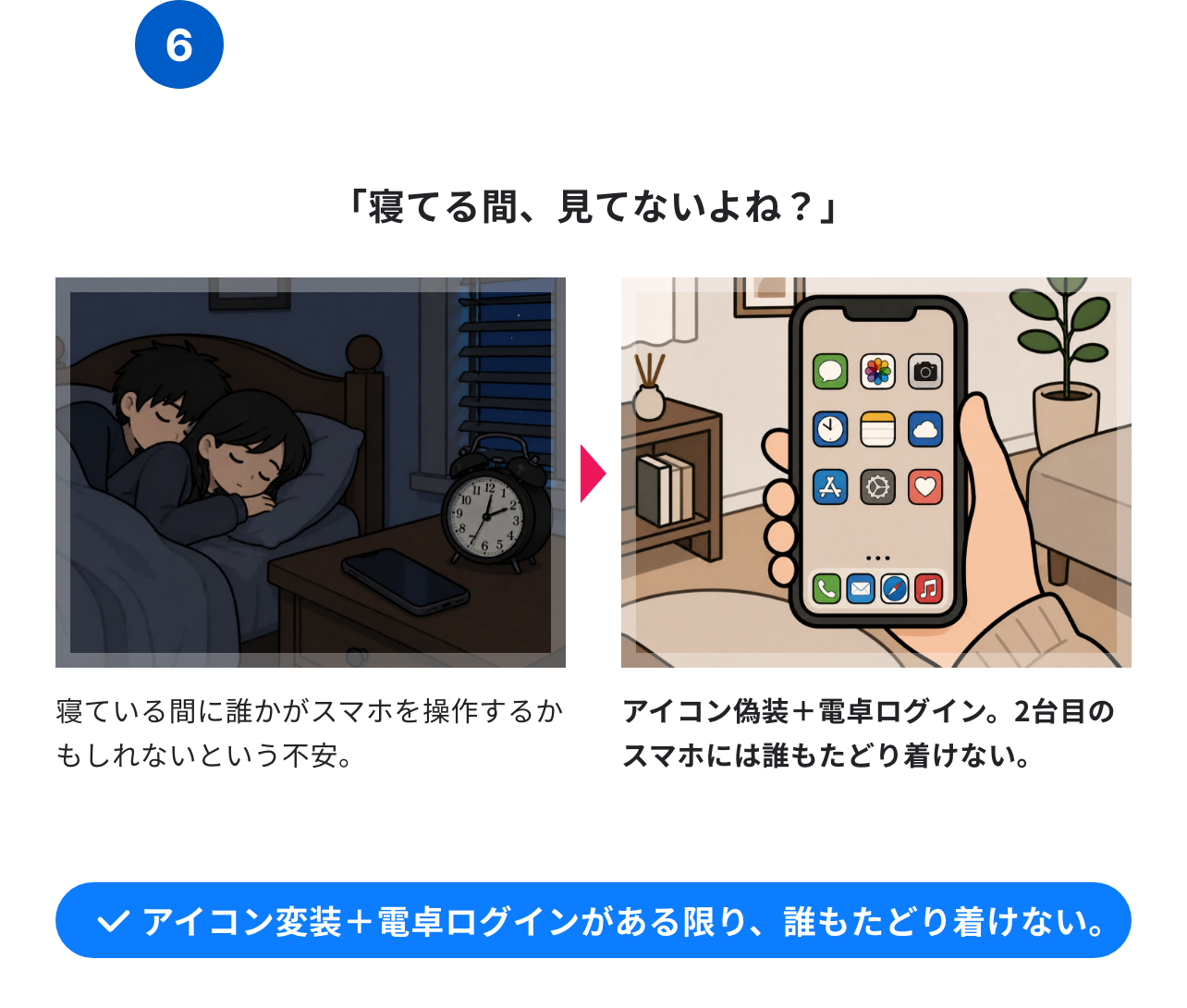 Case 06