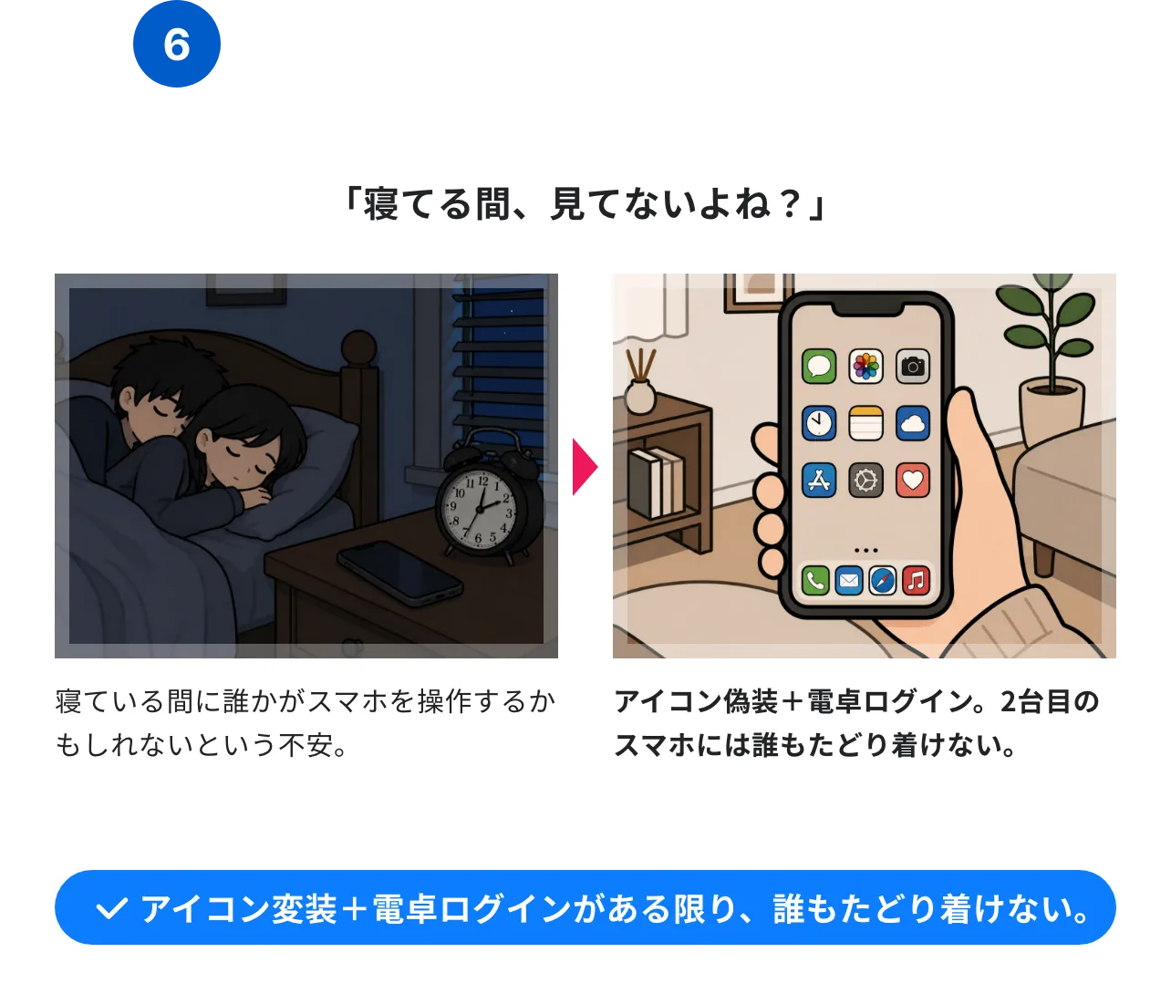 Case 06