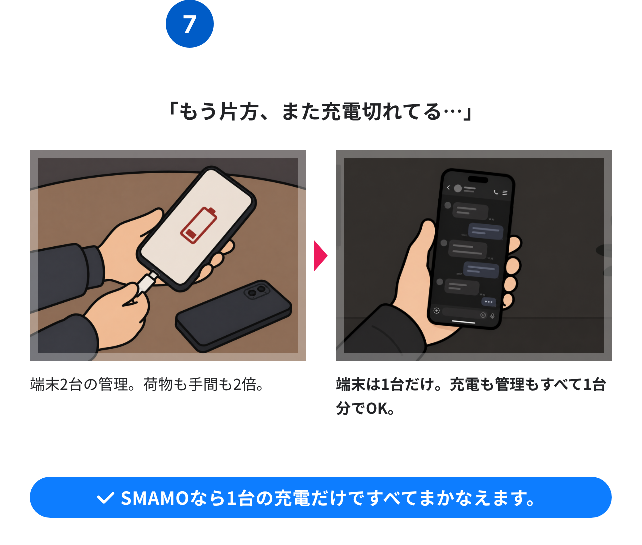 Case 07