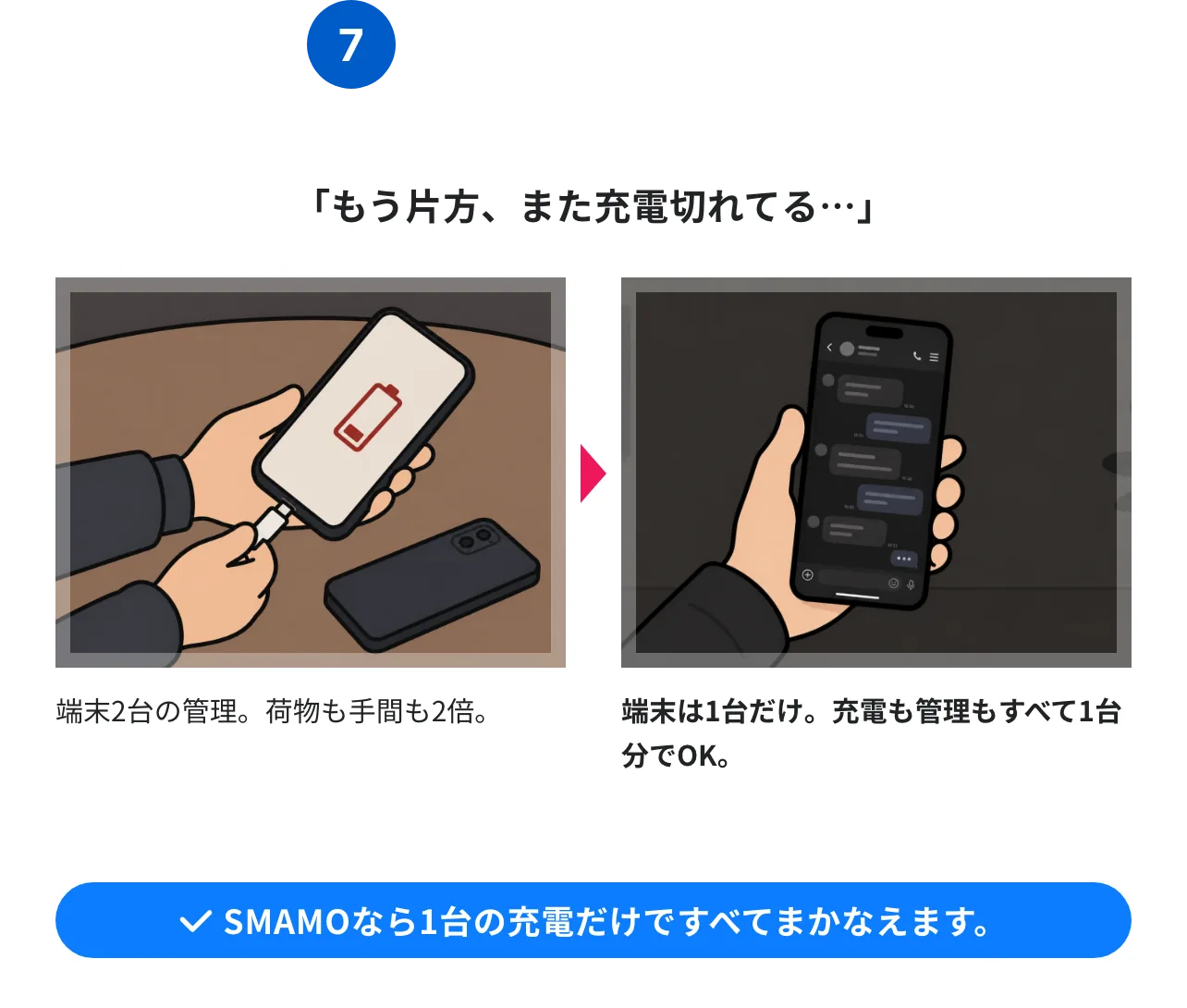Case 07