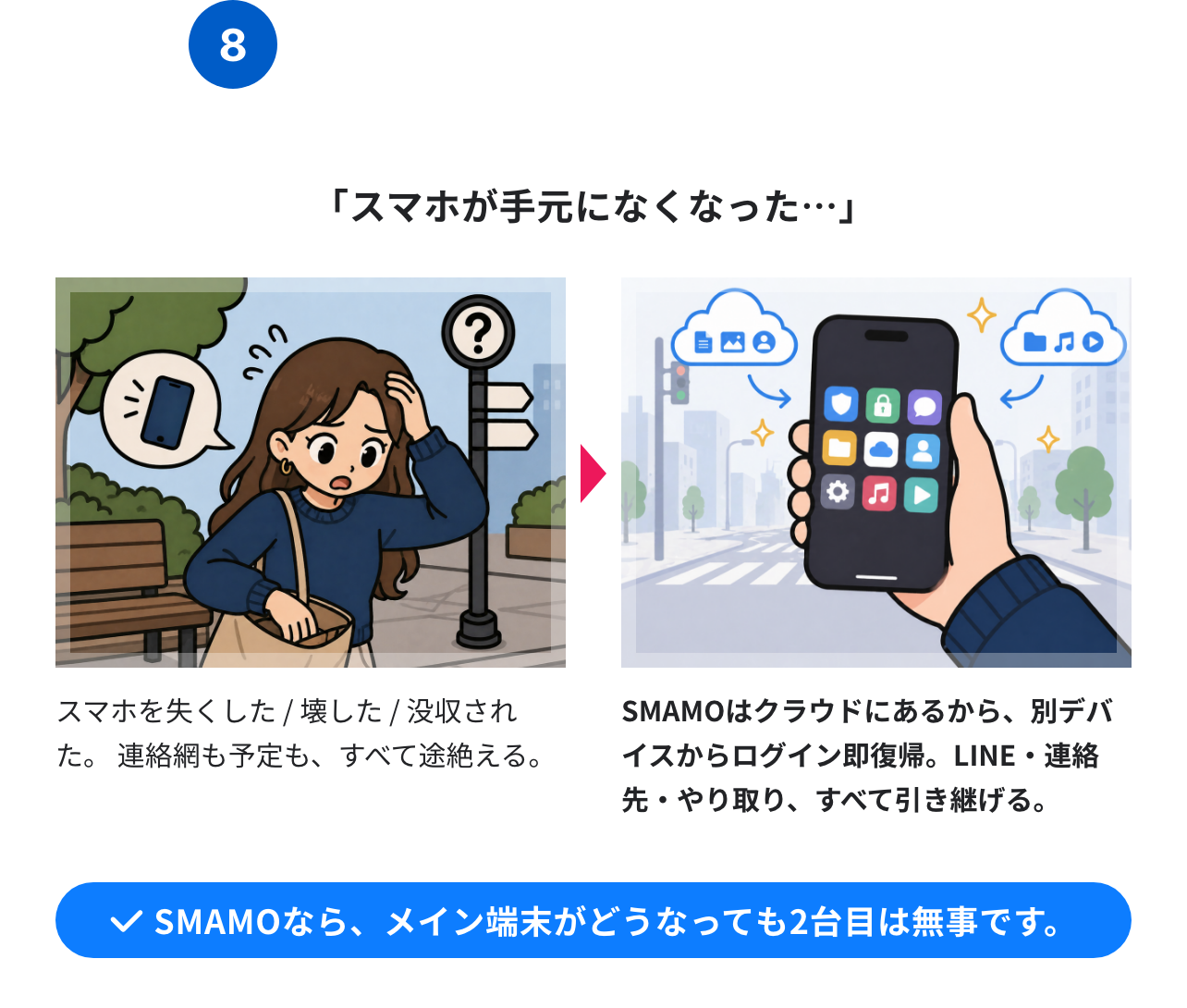 Case 08