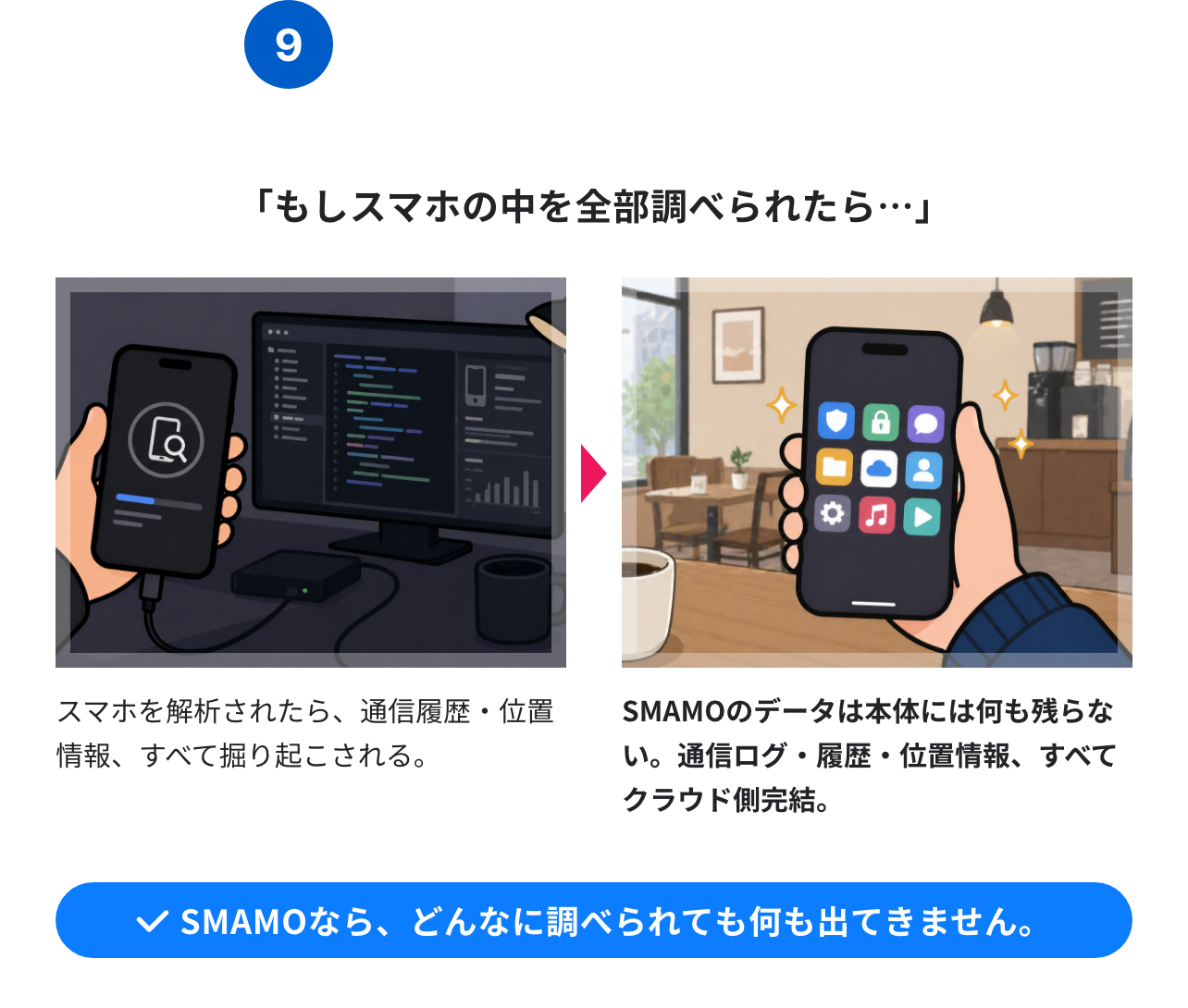 Case 09